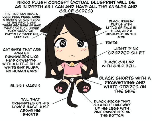 [PETITION] NoiR Series 068 Nikko Plushie
